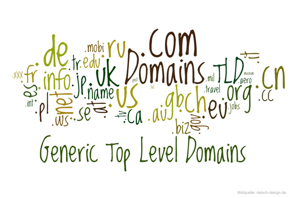 Generische Top-Level-Domains im Überblick