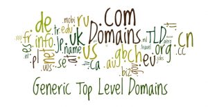 Bekannte Generische Top-level-Domains in der Übersicht